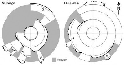 Figure 3. Circular view for two Neolithic enclosures on Tavoliere Plain, Italy  (adapted after Hamiton et al. 2006, fig. 4).