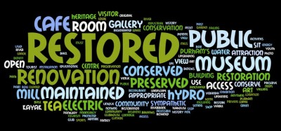 Figure 2: Word cloud of the public survey for the South Street Mill (after Davies et al. 2013)
