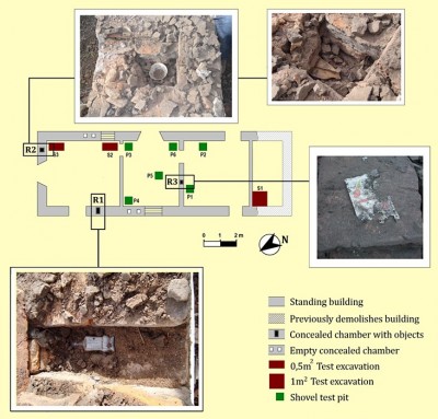 Figure 4. Plan of the dwelling showing the excavation units, the location of the concealed objects and their in situ contexts. R1, R2 and R3, according to their recovery during fieldwork, stands for Recámara 1, 2 and 3 (“recámara” is the Spanish word for “chamber”) (Image Copyright: Daniela N. Ávido).
