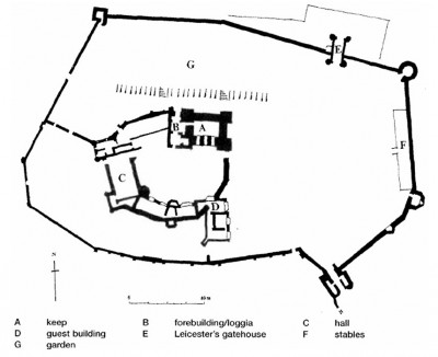 Figure 2. Plan of inner and outer courts of Kenilworth Castle (after Johnson 2000, fig. 14.4).