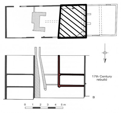 Figure 4: Plan and section of Tudor cottage, Brent Eleigh. The medieval house is shown in black and the smoke-bay inserted into the open bay in red (Johnson 2010, 91).